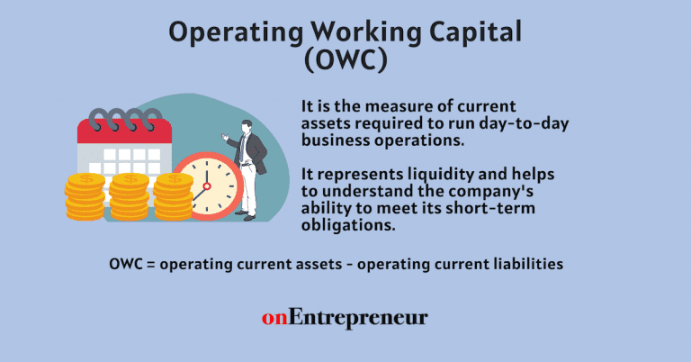 Operating Working Capital OWC meaning formula image