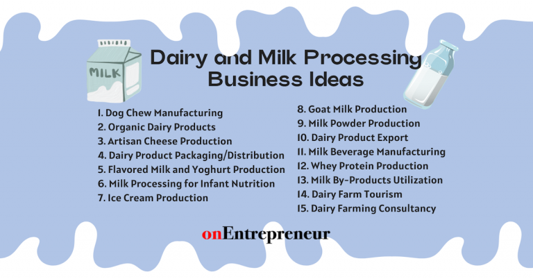 Profitable Dairy and Milk Processing Business Ideas