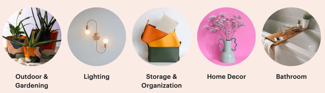Etsy Home and Living trending categories