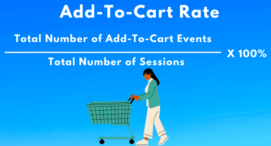 calculate add to cart rate formula image