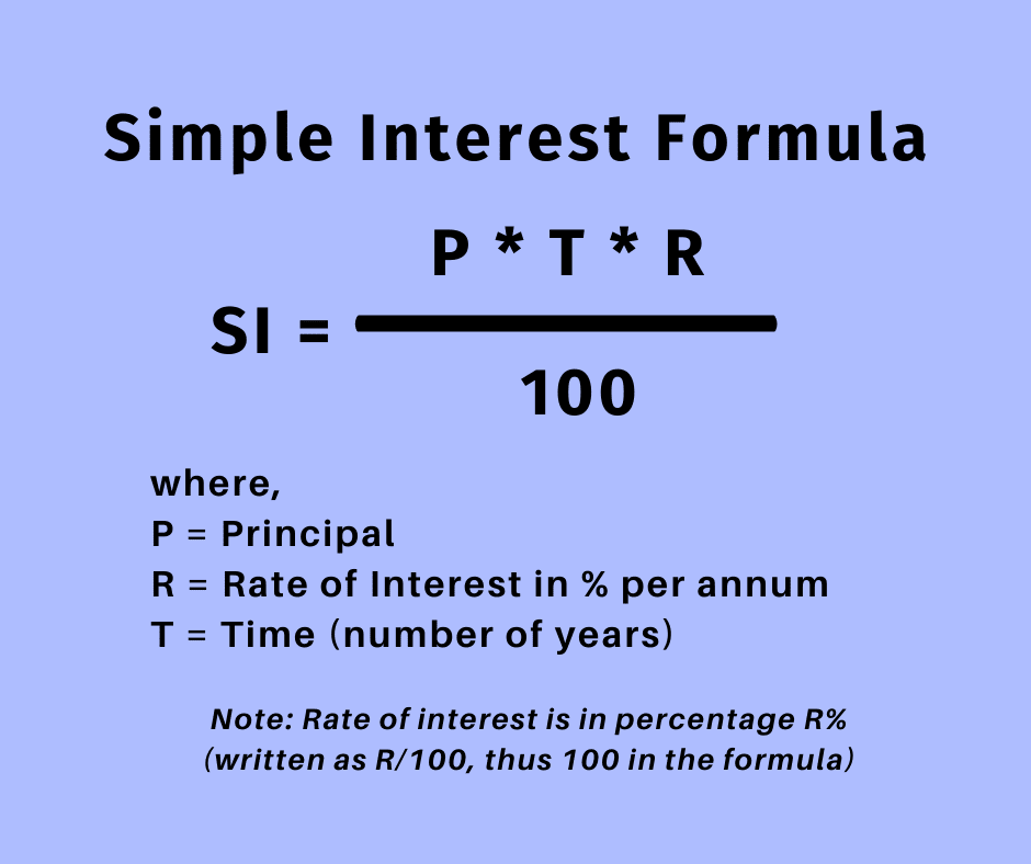 simple interest calculator formula meaning example
