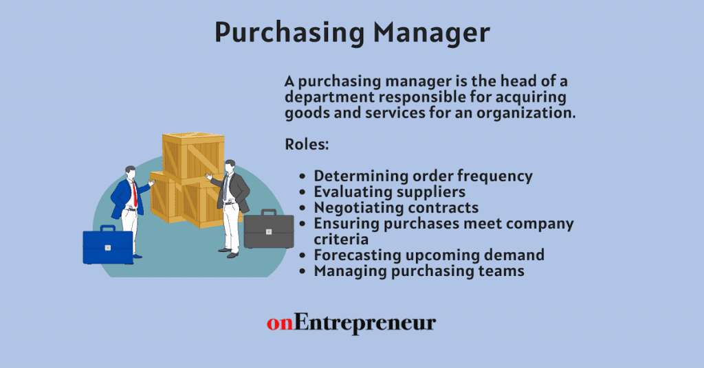 Purchasing Manager Role Skill Responsibility Job Description   Purchasing Manager Meaning Roles Image 1024x536 