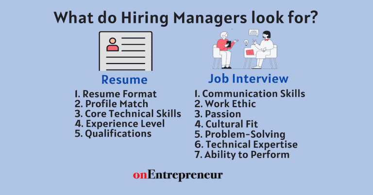 What do Hiring Managers look for in resume and job interview tips