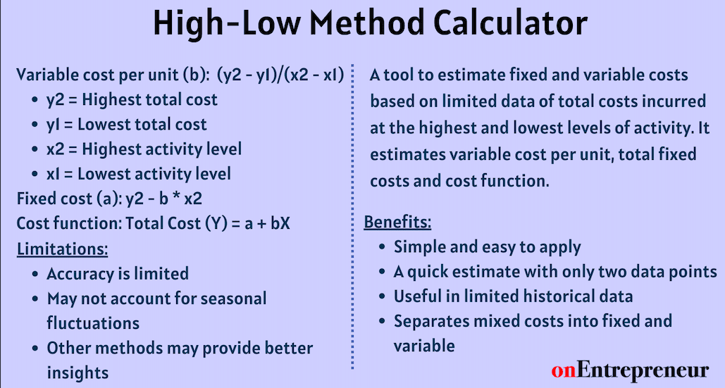 high-low-method-calculator