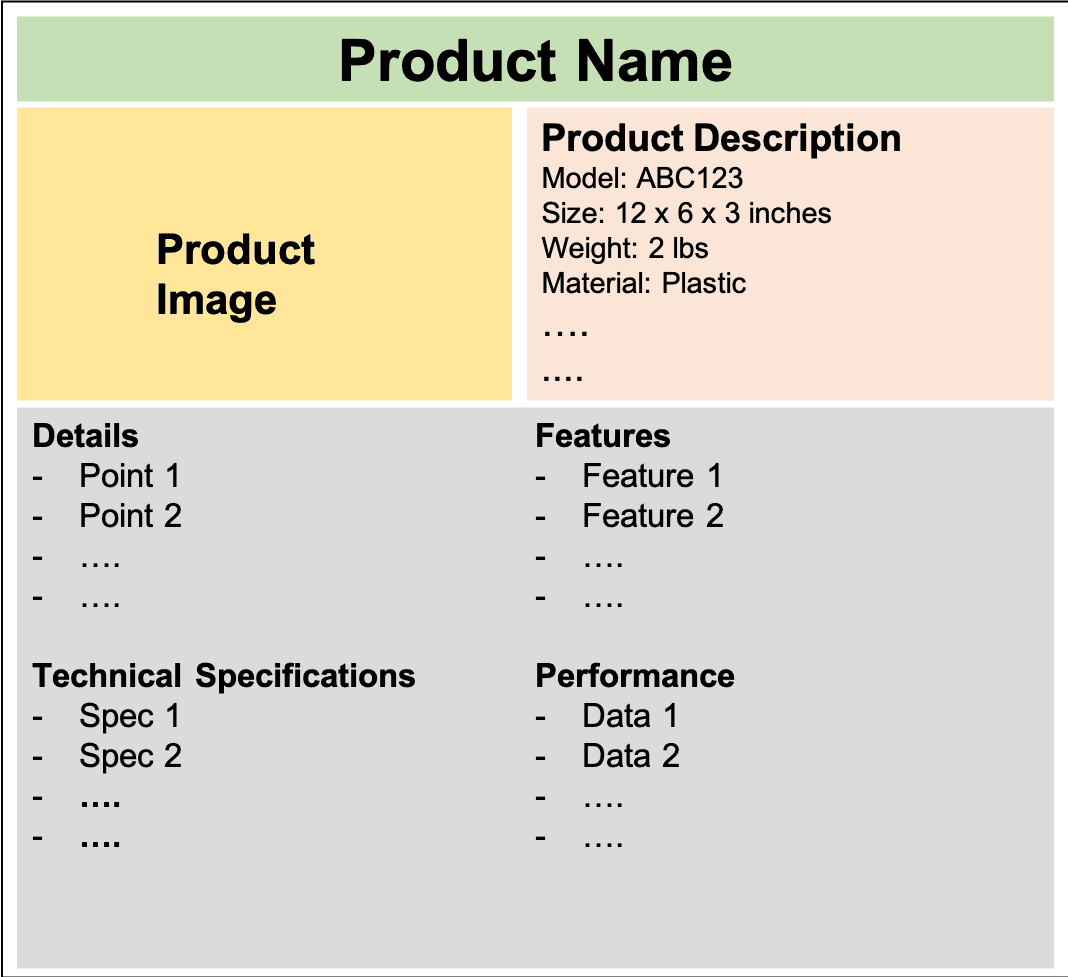 spec sheet template technical specification